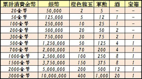 ���������꡼ No.010�Υ���ͥ������ / ����ŷ����ס���ʾ�ξ����̤˱����ƥܡ��ʥ����館�륭���ڡ����»�