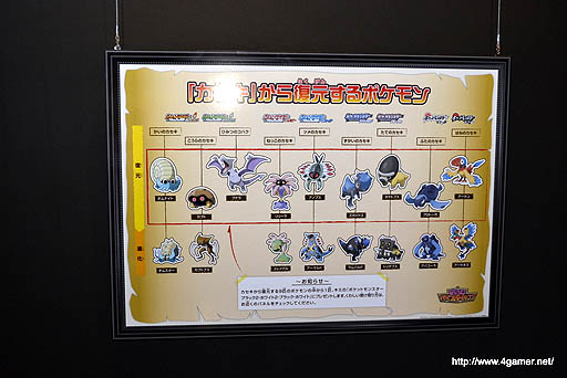 ꡼ No.033 | 721˥ץ󤹤ʥޥѡɤΡ֥ݥ󥢥ɥ٥㡼ספθͤҶڤܽΥݥ󥢥ȥ饯ϡʤܳ