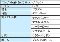 ꡼ No.005 | ֥ݥåȥ󥹥֥å2/ۥ磻2פҲ𤹤륹ڥࡼӡǤΥݥ֥ΥȡפΥץ쥼Ȥ