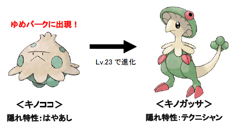 画像集 0 ポケモングローバルリンク に新エリア ゆめパーク が追加 隠れ特性を持った ヤナップ が手に入るキャンペーンも
