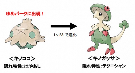 ポケモングローバルリンク に新エリア ゆめパーク が追加 隠れ特性を持った ヤナップ が手に入るキャンペーンも