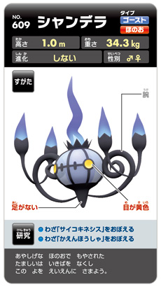 画像集 008 新作テーブルゲーム ポケモン図鑑ゲーム ポケマニア が7月13日発売