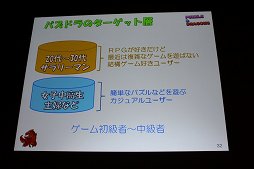 ꡼ No.018 | CEDEC 2012ϡ֥ѥɥ饴󥺡ΥݥȤϡֲǥӥ塼סץǥ塼θ͵ץ꤬ޤ줿طʤȤ