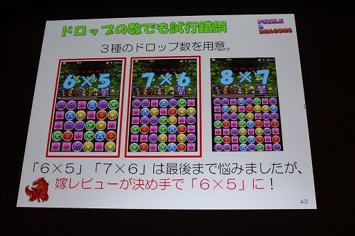 ꡼ No.022 | CEDEC 2012ϡ֥ѥɥ饴󥺡ΥݥȤϡֲǥӥ塼סץǥ塼θ͵ץ꤬ޤ줿طʤȤ