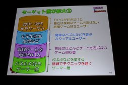 ꡼ No.023 | CEDEC 2012ϡ֥ѥɥ饴󥺡ΥݥȤϡֲǥӥ塼סץǥ塼θ͵ץ꤬ޤ줿طʤȤ