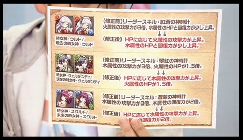 画像集#044のサムネイル/「パズドラ」,クリスマスガチャ限定「聖夜の麒麟姫・サクヤ」などのステータス,年末年始のメジェドラ降臨など,公式ニコ生番組の新情報まとめを掲載