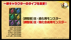 ���������꡼ No.033�Υ���ͥ������ / �֥ѥ��ɥ��3��ǯ��ǰ�˥����ο���������ޤȤᡣ�ѥ�ɥ��奪���ǥ���ʤɤε�˿ʲ�����5���󥹥����������������ѥ���åפ�³��ʤɤ�ȯɽ