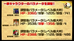 ���������꡼ No.034�Υ���ͥ������ / �֥ѥ��ɥ��3��ǯ��ǰ�˥����ο���������ޤȤᡣ�ѥ�ɥ��奪���ǥ���ʤɤε�˿ʲ�����5���󥹥����������������ѥ���åפ�³��ʤɤ�ȯɽ