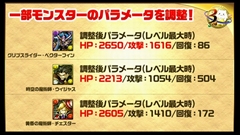 ���������꡼ No.051�Υ���ͥ������ / �֥ѥ��ɥ��3��ǯ��ǰ�˥����ο���������ޤȤᡣ�ѥ�ɥ��奪���ǥ���ʤɤε�˿ʲ�����5���󥹥����������������ѥ���åפ�³��ʤɤ�ȯɽ