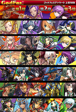 画像集サムネイル一覧 パズドラ 3月2日から デビルチャレンジ ノーコン を配信 ラクシュミーの究極覚醒進化や 最強装備 曲芸士 のリーダースキルに関する告知なども紹介