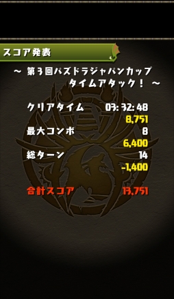 画像ギャラリー No.007のサムネイル画像 / 「ガンホーフェス2015 in イオンモール」が3月22日より順次開催。パズドラのモンスター「ノエルドラゴン」や,「ケリ姫」「ディバゲ」などのお試しアイテムを配布