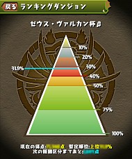 画像ギャラリー No.007のサムネイル画像 / 「パズドラ」，8月20日にVer.8.2アップデートを実施。ほかのプレイヤーと競い合う「ランキングダンジョン」などが実装