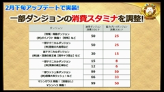 画像ギャラリー No.045のサムネイル画像 / 「パズル&ドラゴンズ」,スキル継承システムや「パズドラレーダー」の実機デモ,メモリアルガチャのリセットなど4周年記念生放送の新情報をまとめて掲載