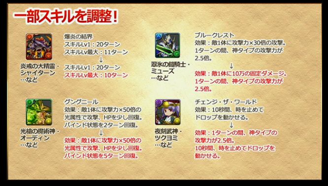 画像集no 030 パズドラ 孫権 劉備らの新たな究極進化の実装や リーダースキル調整などを5月30日に実施 親友選択やランク150ガチャなどの リセットも決定 画像集no 030 パズドラ 孫権 劉備らの新たな究極進化の実装や リーダースキル調整などを5月30日に実施 親友選択やランク150ガチャなどの リセットも決定