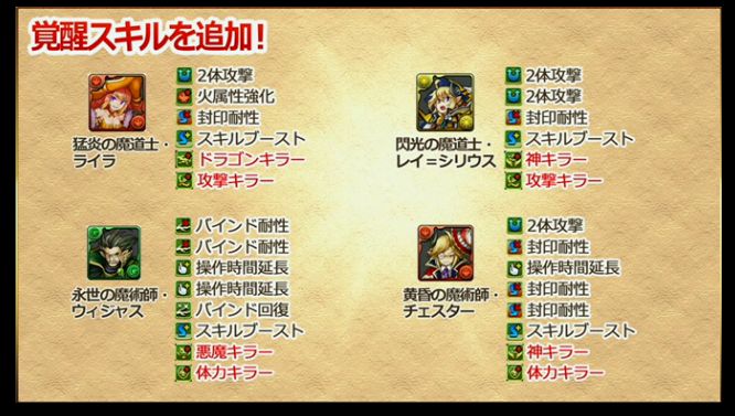 画像集 030 パズドラ 孫権 劉備らの新たな究極進化の実装や リーダースキル調整などを5月30日に実施 親友選択やランク150ガチャなどのリセットも決定