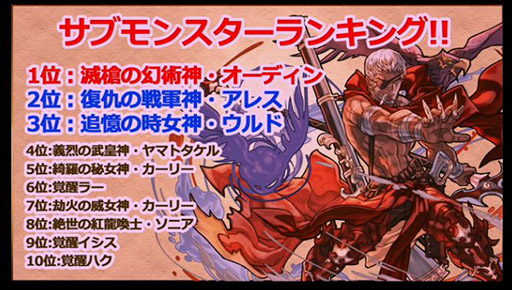 ���������꡼ No.001�Υ���ͥ������ / �֥ѥ��ɥ��¹����έ����ο����ʵ�˿ʲ��μ����䡤�꡼����������Ĵ���ʤɤ�5��30���˼»ܡ���ͧ�������150������ʤɤΥꥻ�åȤ����