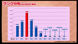 ���������꡼ No.003�Υ���ͥ������ / �֥ѥ��ɥ��¹����έ����ο����ʵ�˿ʲ��μ����䡤�꡼����������Ĵ���ʤɤ�5��30���˼»ܡ���ͧ�������150������ʤɤΥꥻ�åȤ����