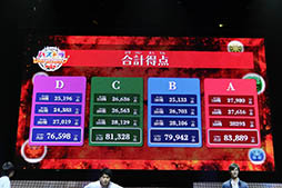 画像ギャラリー No.012のサムネイル画像 / 「パズドラ」のスコアアタックで頂点に立ったのは小学6年生。「第4回パズドラジャパンカップ」決勝大会と表彰式の模様をレポート