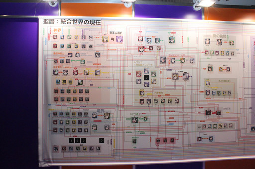 ���������꡼ No.028�Υ���ͥ������ / �֥ѥ��ɥ�פʤɥ���ۡ��Υ���饯���������зޤ����֥���ۡ��ե����ƥ��Х�2016�ײ����Υ����ƥ��ӥƥ���֡�����ޤȤ�ƥ�ݡ���