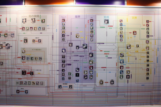 ���������꡼ No.029�Υ���ͥ������ / �֥ѥ��ɥ�פʤɥ���ۡ��Υ���饯���������зޤ����֥���ۡ��ե����ƥ��Х�2016�ײ����Υ����ƥ��ӥƥ���֡�����ޤȤ�ƥ�ݡ���