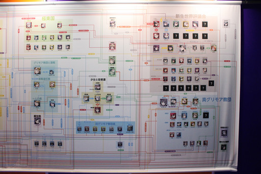 ���������꡼ No.031�Υ���ͥ������ / �֥ѥ��ɥ�פʤɥ���ۡ��Υ���饯���������зޤ����֥���ۡ��ե����ƥ��Х�2016�ײ����Υ����ƥ��ӥƥ���֡�����ޤȤ�ƥ�ݡ���