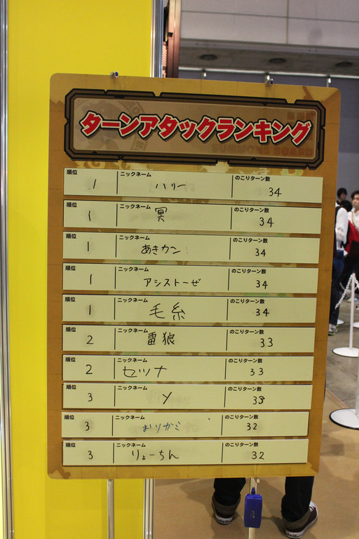 ���������꡼ No.035�Υ���ͥ������ / �֥ѥ��ɥ�פʤɥ���ۡ��Υ���饯���������зޤ����֥���ۡ��ե����ƥ��Х�2016�ײ����Υ����ƥ��ӥƥ���֡�����ޤȤ�ƥ�ݡ���