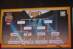 ꡼ No.025 | ֥ѥɥפï!? ֥ۡեƥХ2018ײͻҤեȥݡȷǤϤ