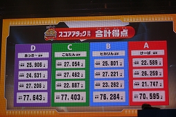 ꡼ No.064 | ֥ѥɥפï!? ֥ۡեƥХ2018ײͻҤեȥݡȷǤϤ