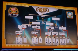 ꡼ No.079 | ֥ѥɥפï!? ֥ۡեƥХ2018ײͻҤեȥݡȷǤϤ