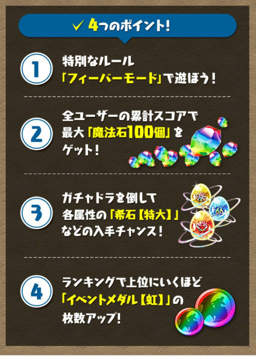 ���������꡼ No.002�Υ���ͥ������ / �֥ѥ�����ɥ饴�󥺡פǺ���100�Ĥ���ˡ�Ф�������ǽ�ʥ��٥�ȡ�10��ǯ������ɥ�ե����С����ɤ�����