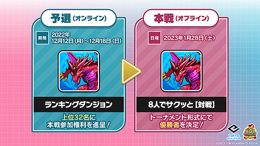 ���������꡼ No.003�Υ���ͥ������ / �֥ѥ��ɥ�פΡ����e���ݡ��ĥե����� presents �ѥ��ɥ�����󥸥��å�2023�������1��28�����š��ѥ��ɥ�ץ�����ؤ���ε��