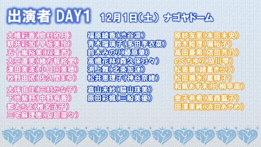 画像ギャラリー No.003のサムネイル画像 / 「アイドルマスター シンデレラガールズ」，6thLIVEの出演者＆チケット申し込み情報が公開