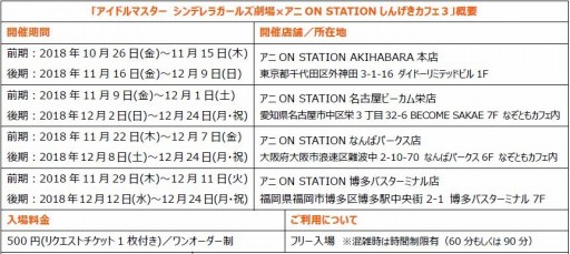 ���������꡼ No.001�Υ���ͥ������ / TV���˥�֥ǥ�ޥ����פδ��ָ��ꥫ�ե���3�Ƥ�10��26���˥����ץ�