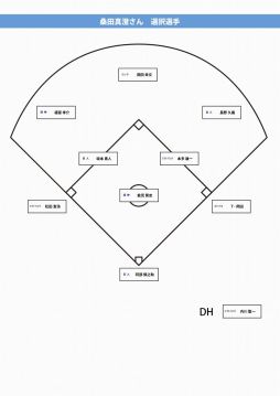 ꡼ No.005 | ֥ץɥ꡼ʥסĥʥvs.ʥ󤬷͡賫