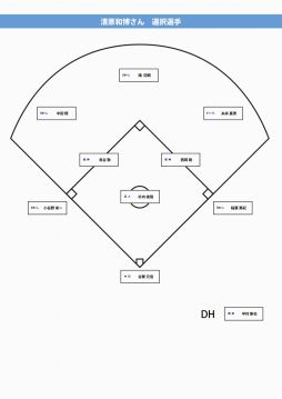 ꡼ No.006 | ֥ץɥ꡼ʥסĥʥvs.ʥ󤬷͡賫