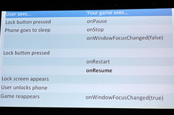 ꡼ No.012Υͥ / GDC 2012GoogleAndroidΥ೫ȯԤΤäƤ٤10λ