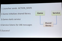 ꡼ No.015Υͥ / GDC 2012GoogleAndroidΥ೫ȯԤΤäƤ٤10λ