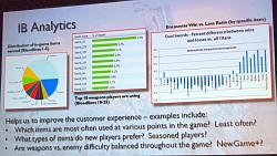 ꡼ No.005Υͥ / GDC 2012ϥХ륲೫ȯиԥΥबiOSؤΥҥåȺInfinity BladeפΥץǥ塼ȯä