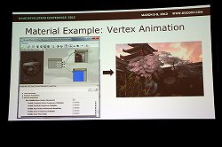 ꡼ No.025Υͥ / GDC 2012Epic Games롤ޡȥեǥ󥷥塼޵¤ߤΥեåΥΥϥ