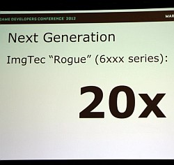 ꡼ No.044Υͥ / GDC 2012Epic Games롤ޡȥեǥ󥷥塼޵¤ߤΥեåΥΥϥ