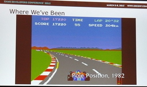 ꡼ No.002Υͥ / GDC 2012Ϥ줾ֹο񡣥졼󥰥Υɸ̤Ű츦椹ޥ˥å񤬥꡼