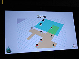 ꡼ No.015 | GDC 2012ϺǿΡ֥ॷƥפϤɤΤ褦ʻųݤưƤΤMaxisॷƥΥ२󥸥GlassBoxפΥ쥯㡼»