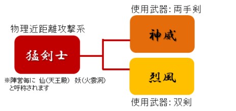 ꡼ No.007 | 2012ǯդ˥ӥͽΡּͷסƮ뤬ۤʤ6ξ鿦