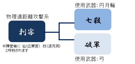꡼ No.008 | 2012ǯդ˥ӥͽΡּͷסƮ뤬ۤʤ6ξ鿦