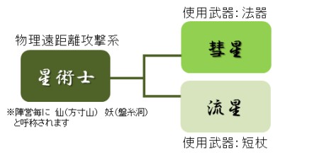 ꡼ No.009 | 2012ǯդ˥ӥͽΡּͷסƮ뤬ۤʤ6ξ鿦