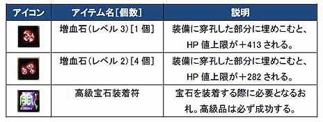 ꡼ No.011 | ּͷסץ¥ƥȤ1500˥ȡƥȤμ»ܤǰʤƥʤɤ館륭ڡ»