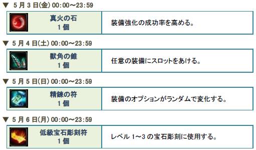 画像ギャラリー No.011のサムネイル画像 / 「疾風西遊記」で,5つのゴールデンウィークイベントが順次開催に