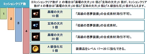 ꡼ No.006 | ּͷסرĤоݤȤ祭ڡ828ޤ