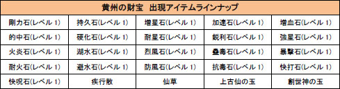 ꡼ No.005Υͥ / ּͷ׽Υй٥ȡ֥йåפŷ