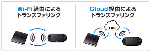 ꡼ No.024Υͥ / PS VitaMETAL GEAR SOLID HD EDITIONפ628ȯ䡣եåٲåѥͥбPS3ǤȤΥȥ󥹥ե󥰤ˤб